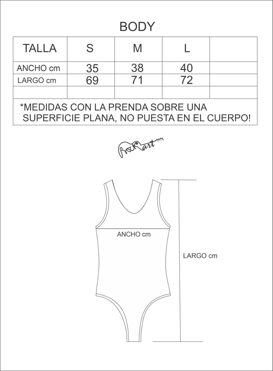 Body The Rolling Stones Lengua